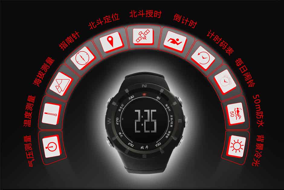 一代北斗表功能图修改.jpg