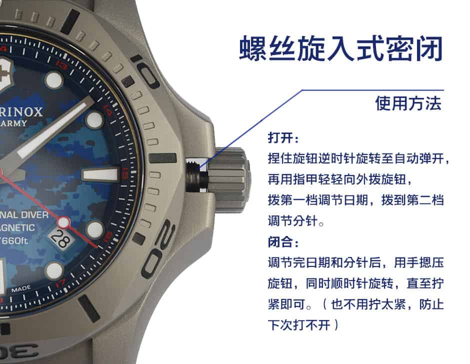瑞士军表SWISSARMY军表旋钮.jpg
