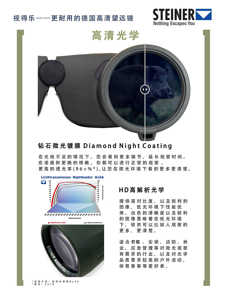 视得乐夜鹰Nighthunter系列产品文件_05.jpg