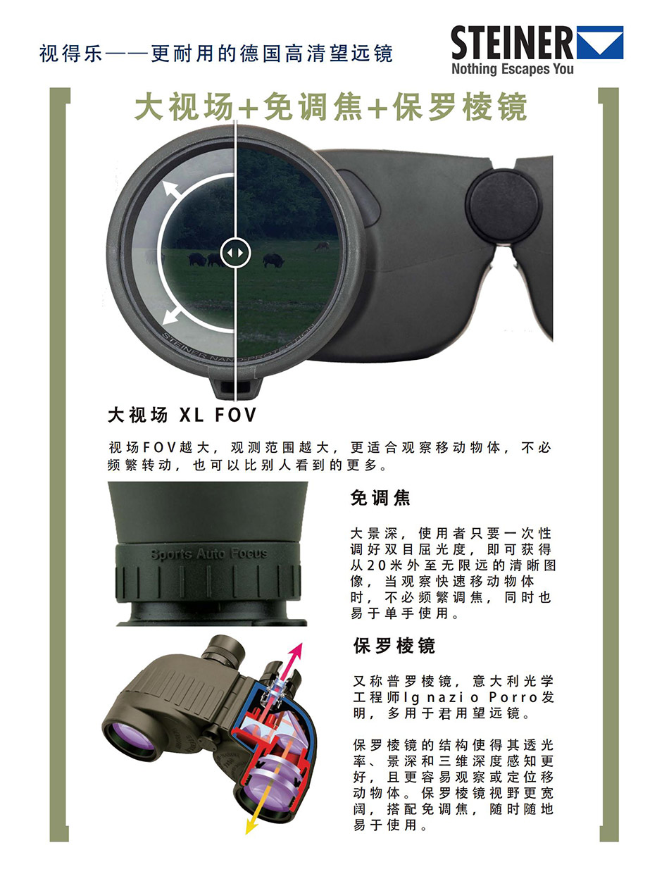 视得乐夜鹰Nighthunter系列产品文件_06.jpg