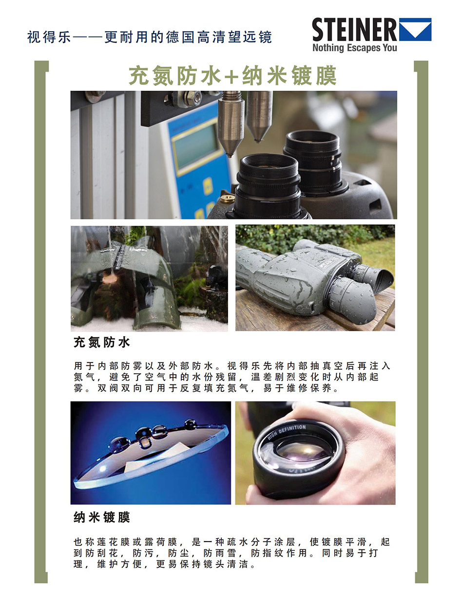 视得乐夜鹰Nighthunter系列产品文件_08.jpg